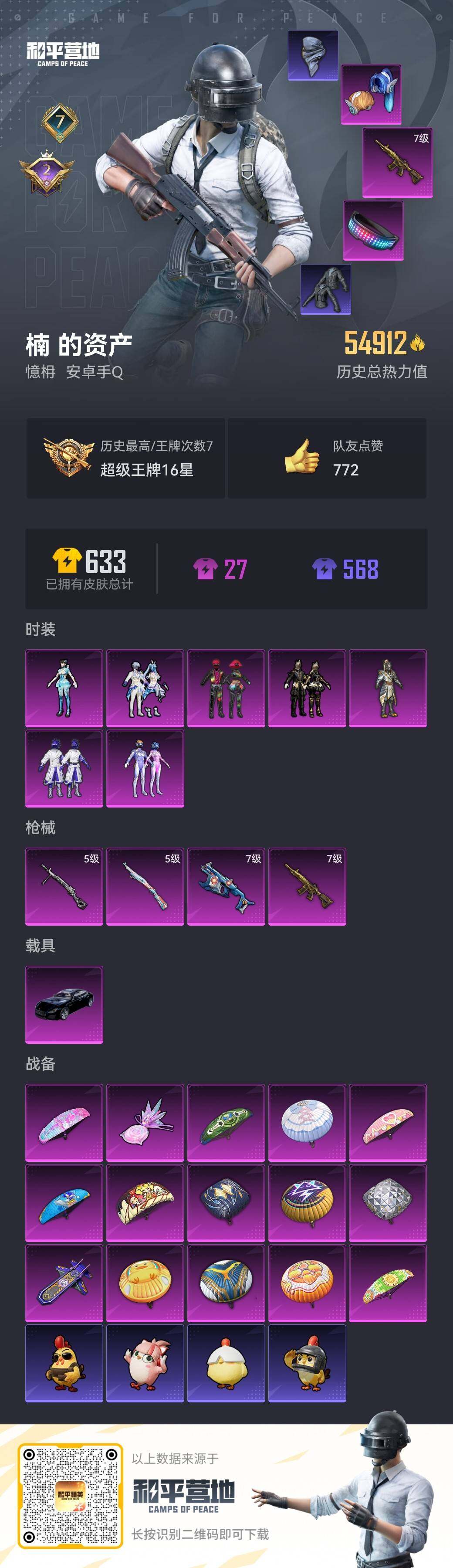 HPQM3442521和平精英账号详情图7