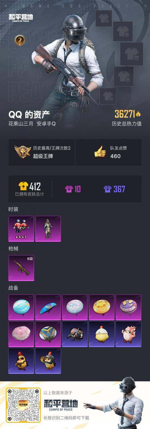 HPQM3442582和平精英账号详情图15