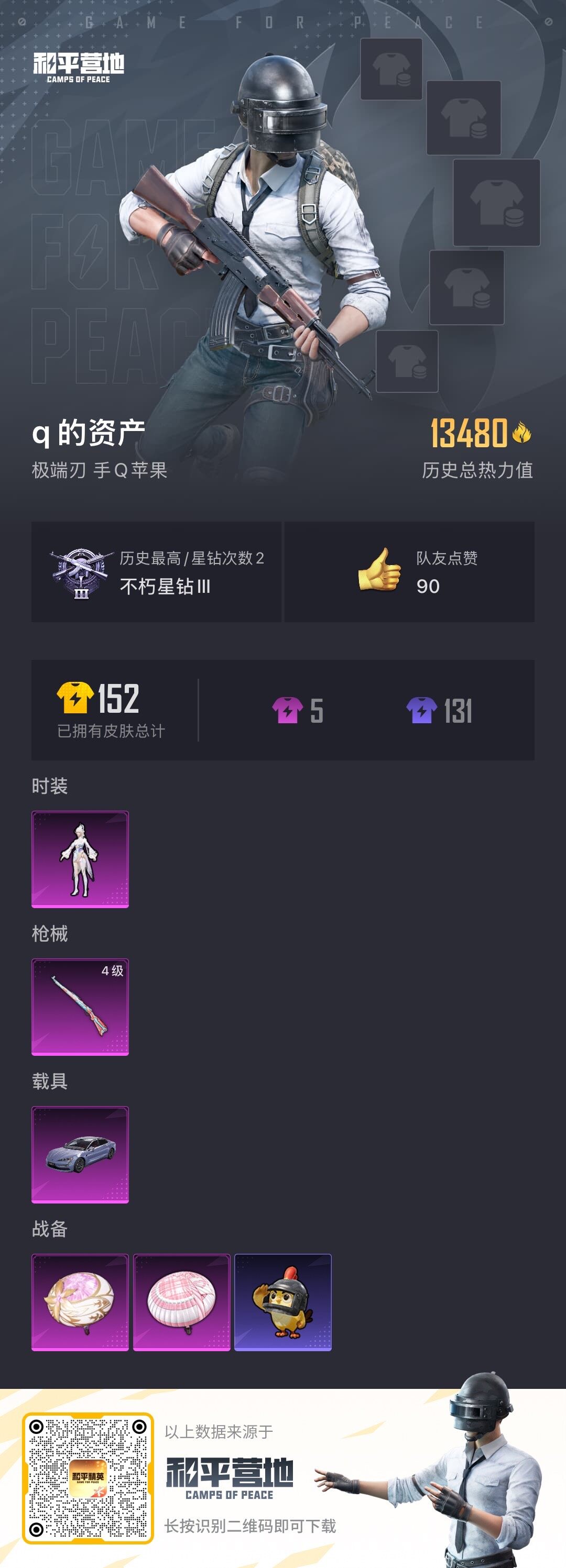 HPLX3442927和平精英账号详情图4