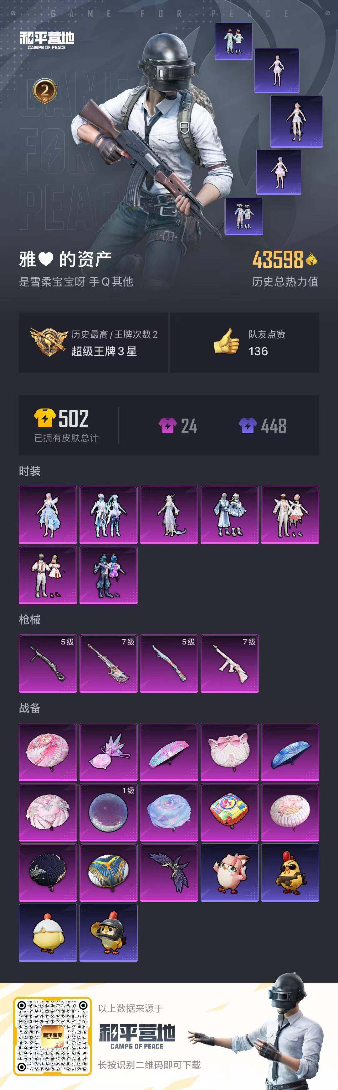 HPQM3442730和平精英账号详情图17