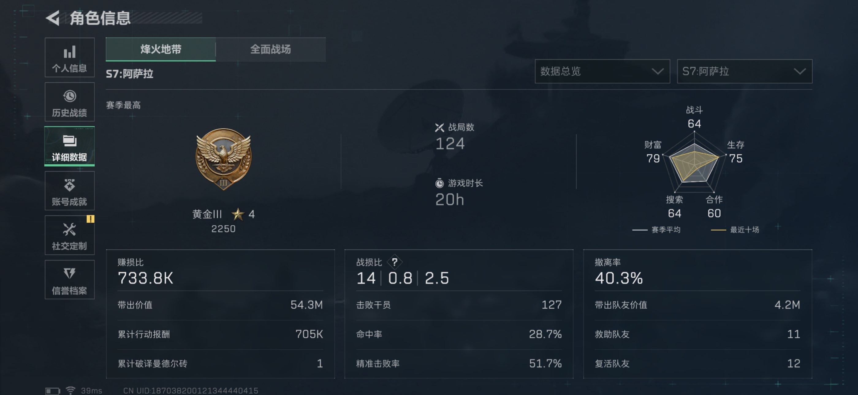 SJZQM395604三角洲行动账号详情图6 SJZQM395604三角洲行动账号详情图6