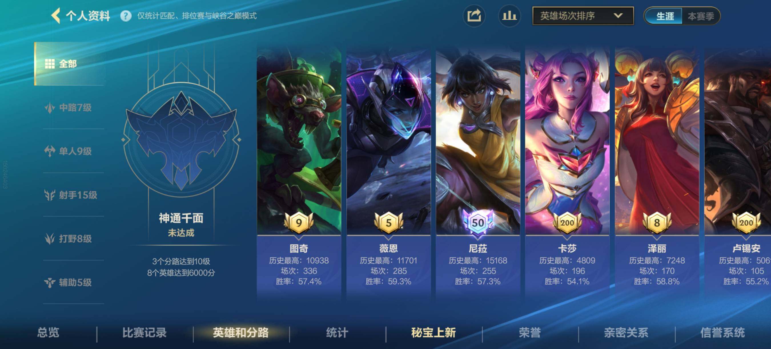 LOMEY32795LOL手游账号详情图6