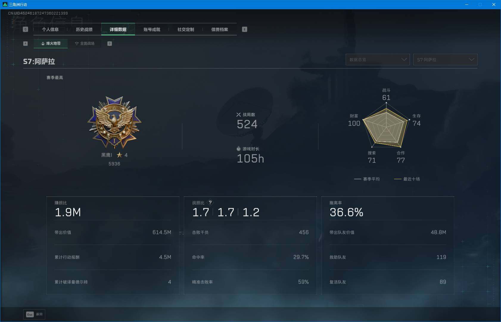 SJZEY395299三角洲行动账号详情图5