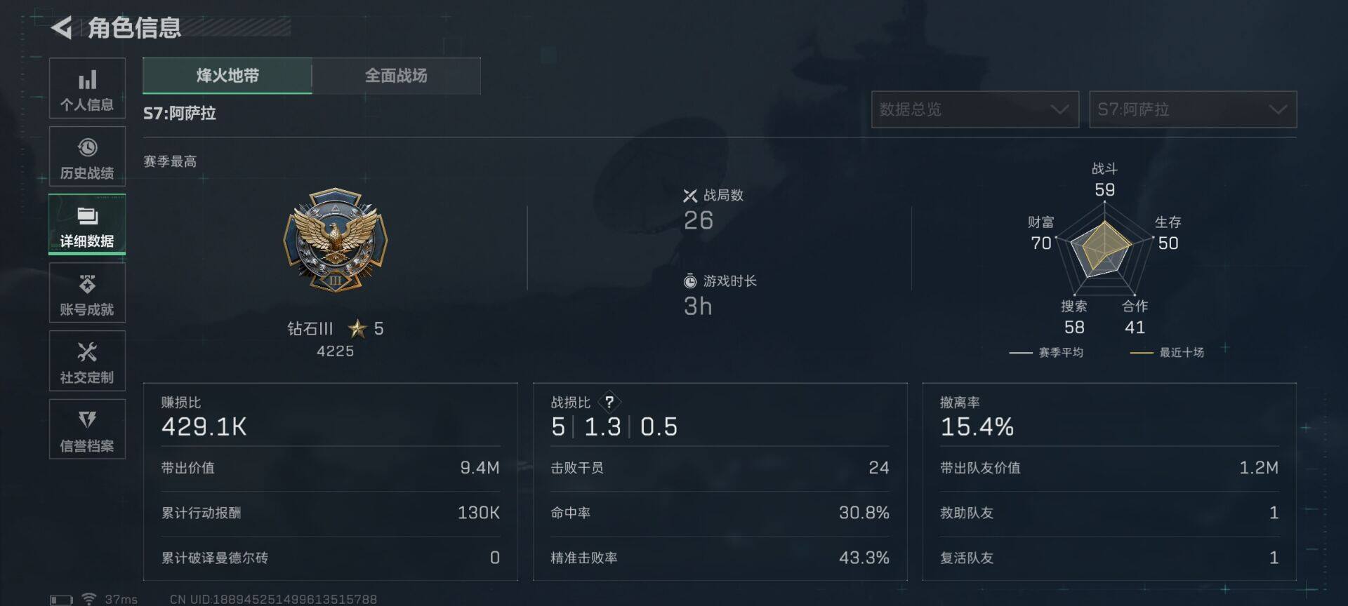 SJZQM395350三角洲行动账号详情图15