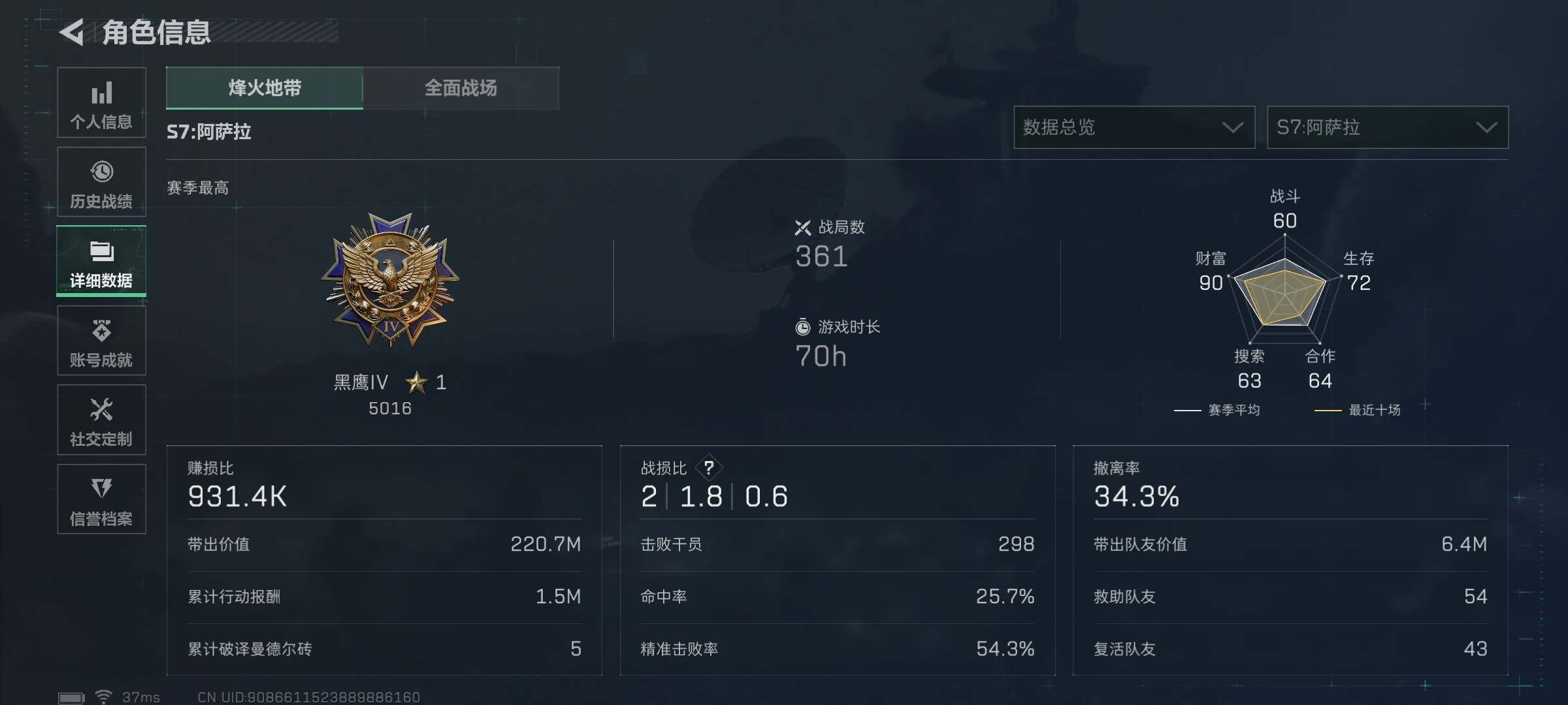 SJZCMW395939三角洲行动账号详情图5