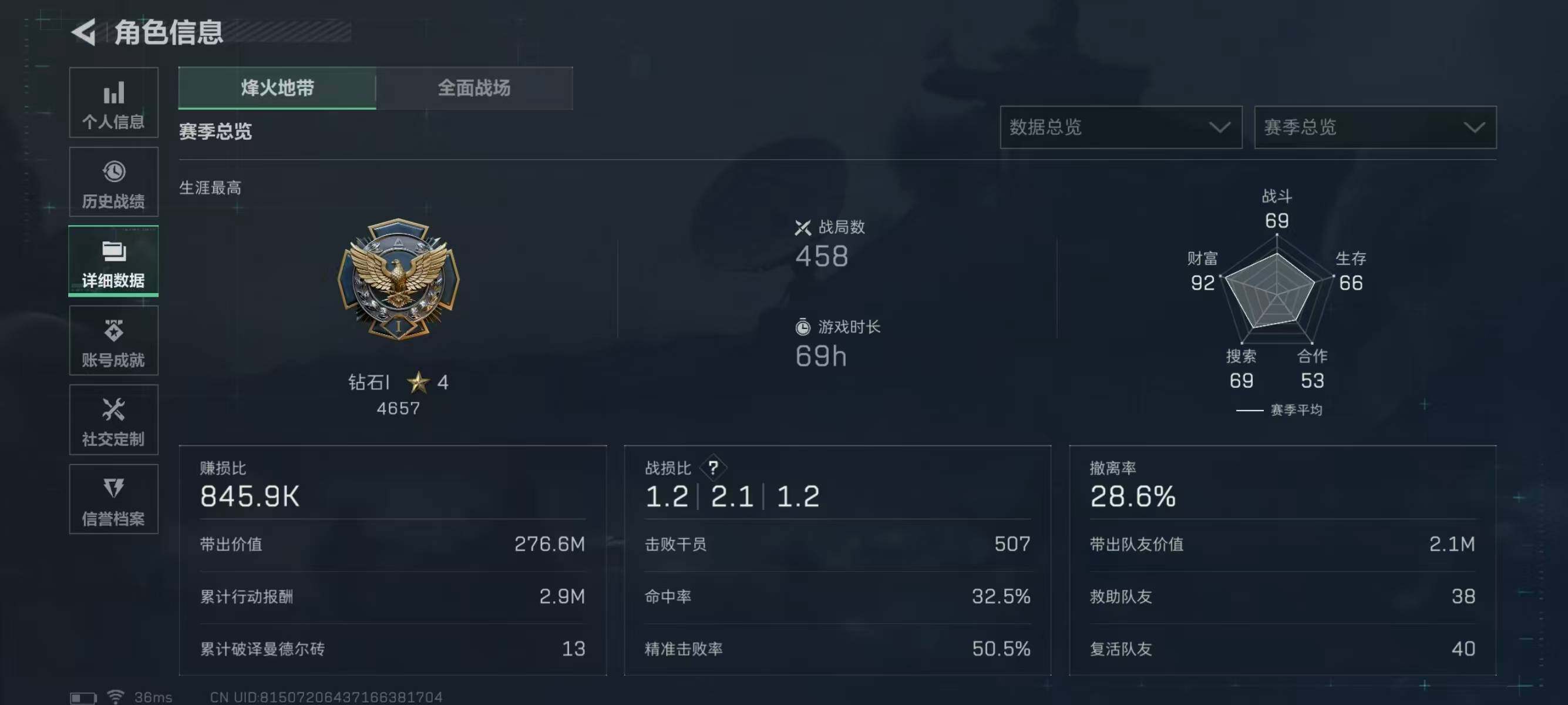 SJZEY397472三角洲行动账号详情图4