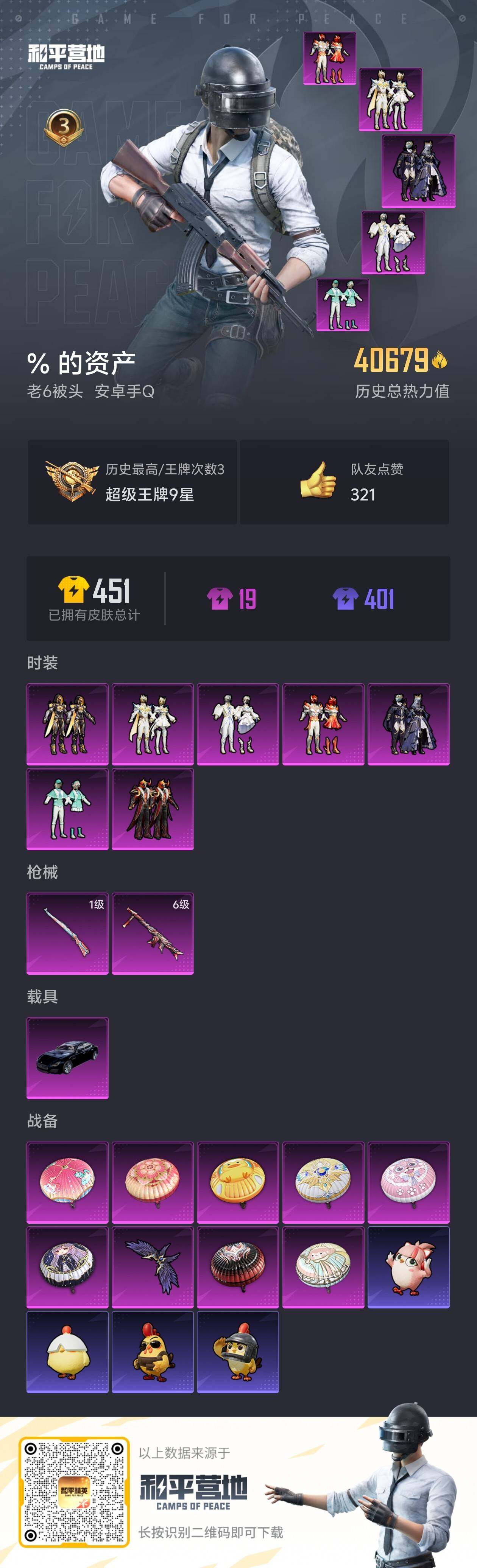 HPDN3443089和平精英账号详情图4