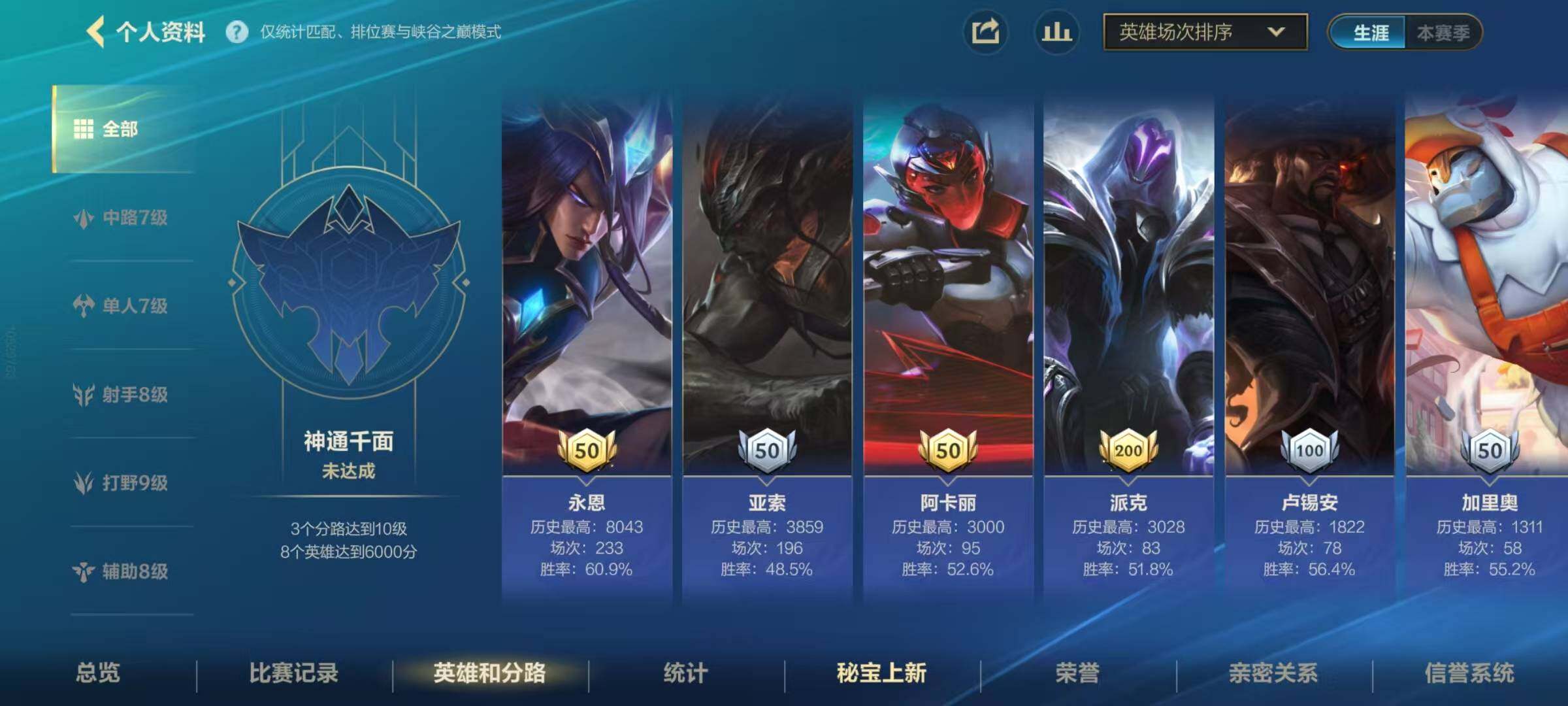 LOMEY32787LOL手游账号详情图6