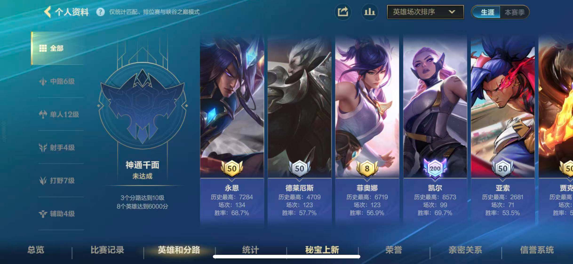 LOMCMW32794LOL手游账号详情图6