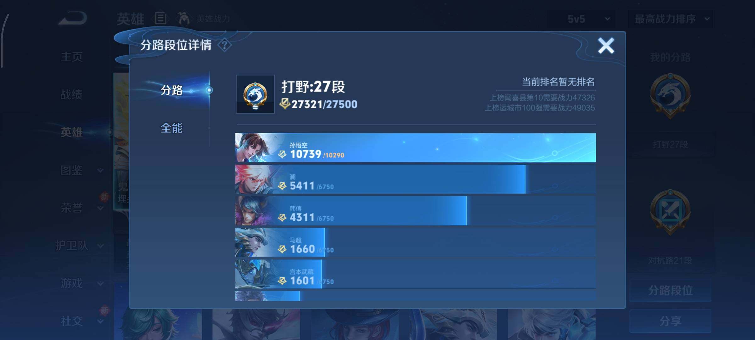 WZCMY3460387王者荣耀账号详情图4