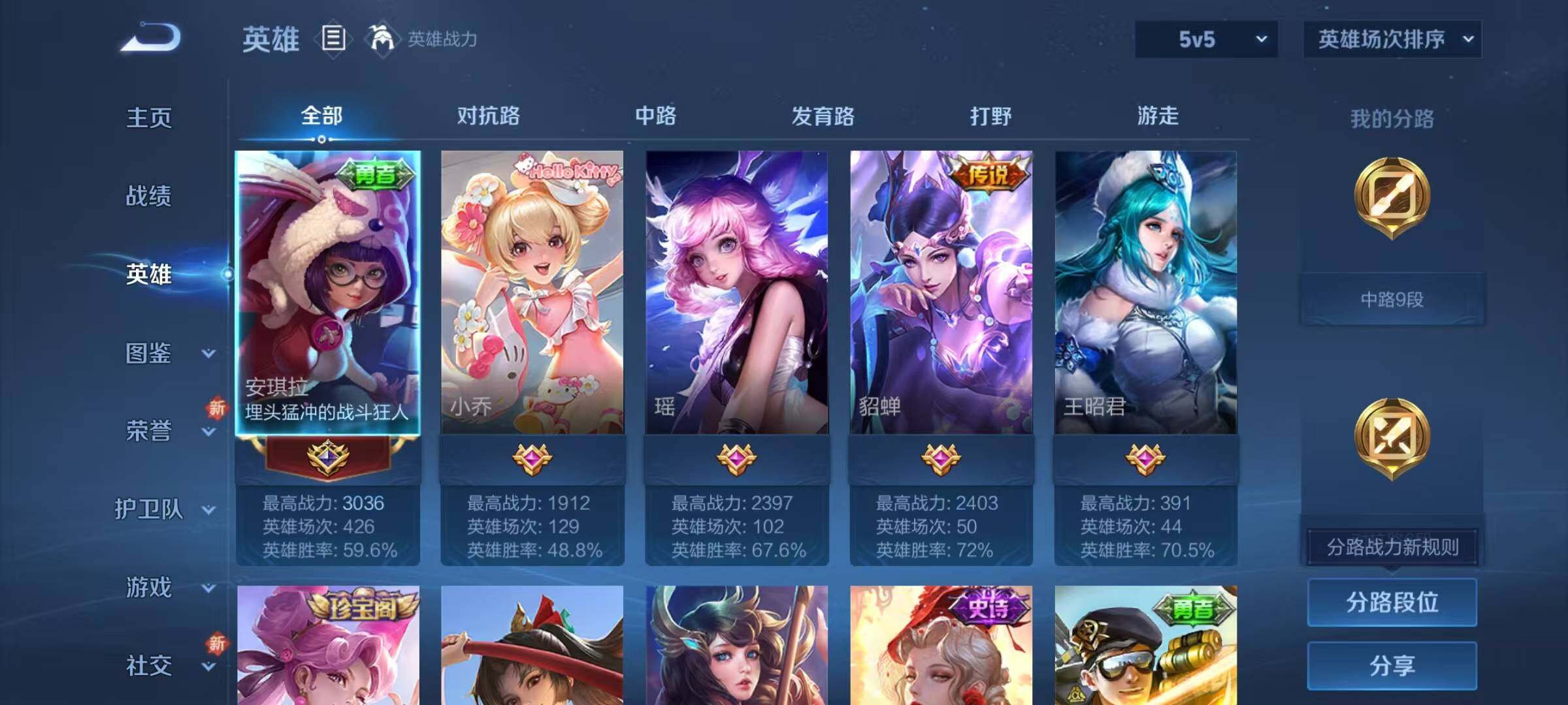 WZJZ3472160王者荣耀账号详情图6