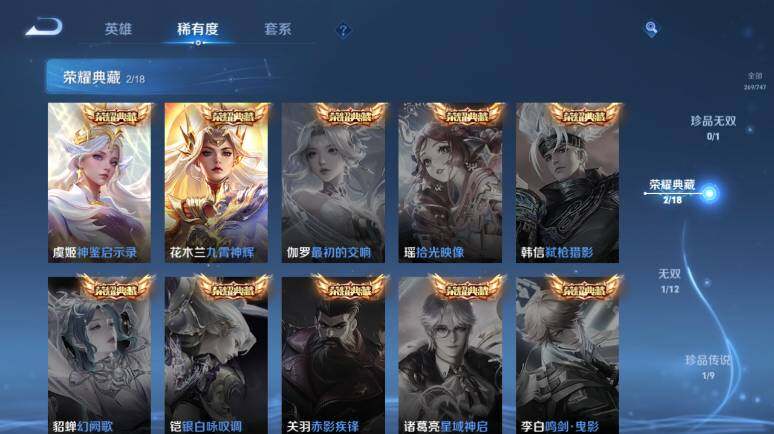 WZ03410383王者荣耀账号详情图13