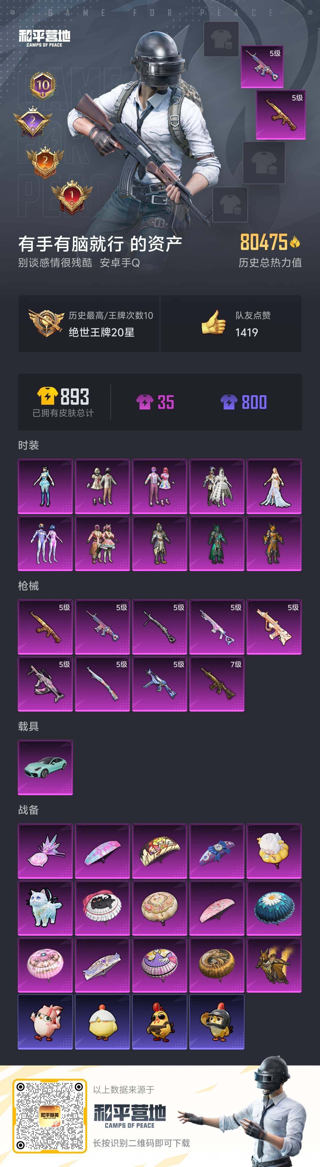 HPQM3444068和平精英账号详情图7