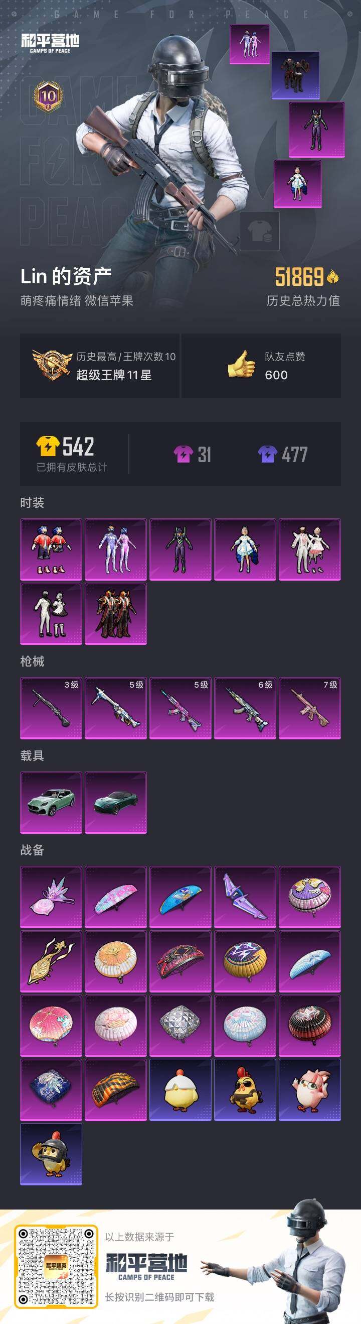 HPQM3444114和平精英账号详情图4