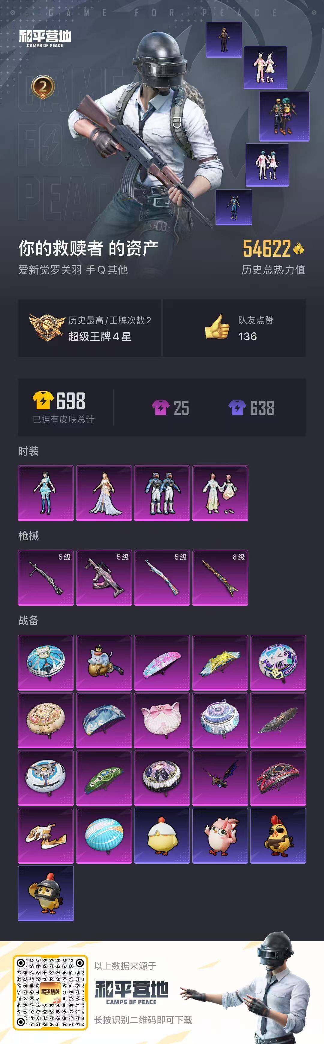 HPCMW3444097和平精英账号详情图18