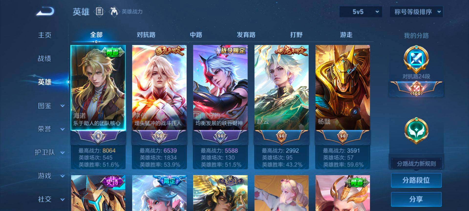 WZCMW3458625王者荣耀账号详情图3