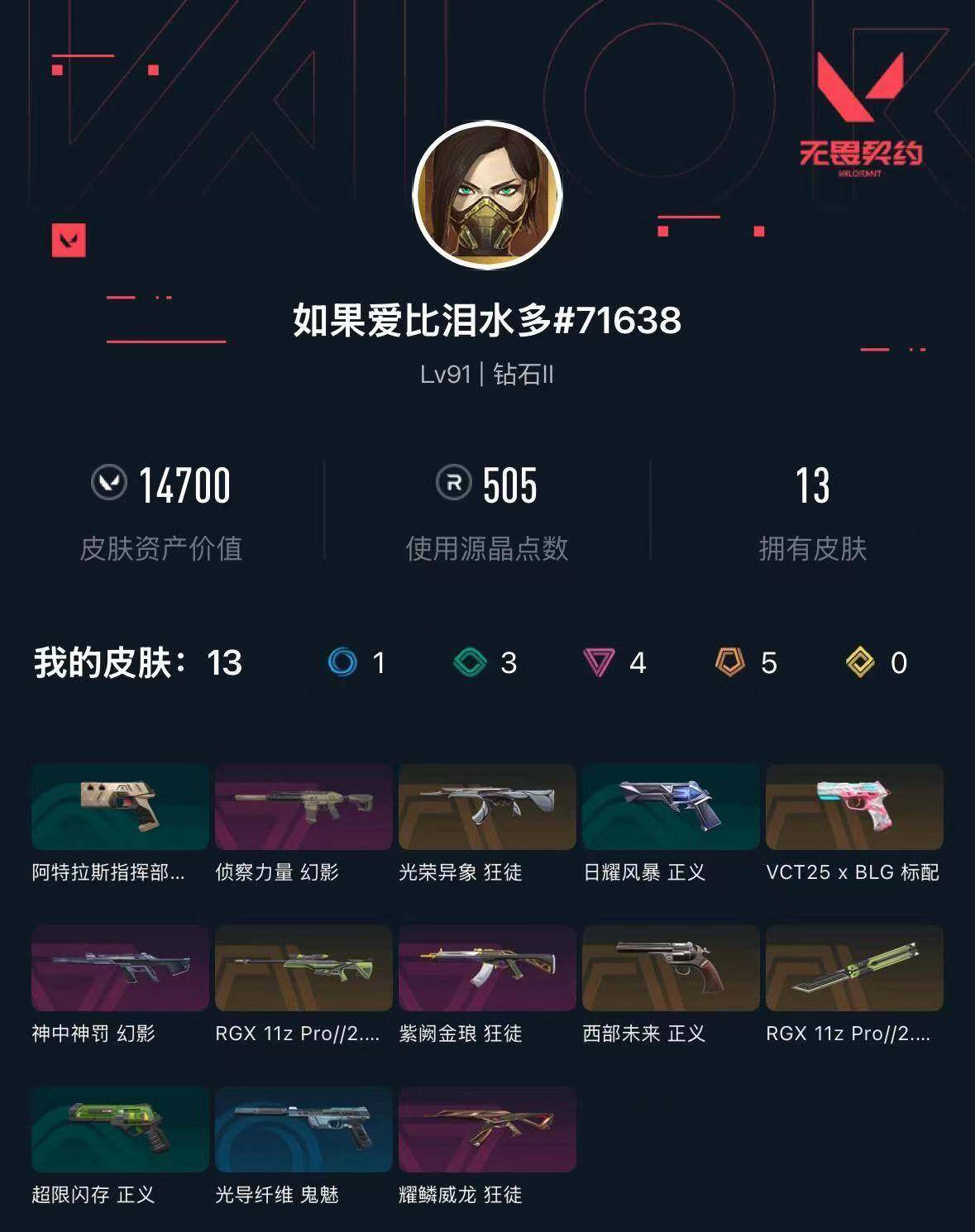 WWQXL331738无畏契约账号详情图2