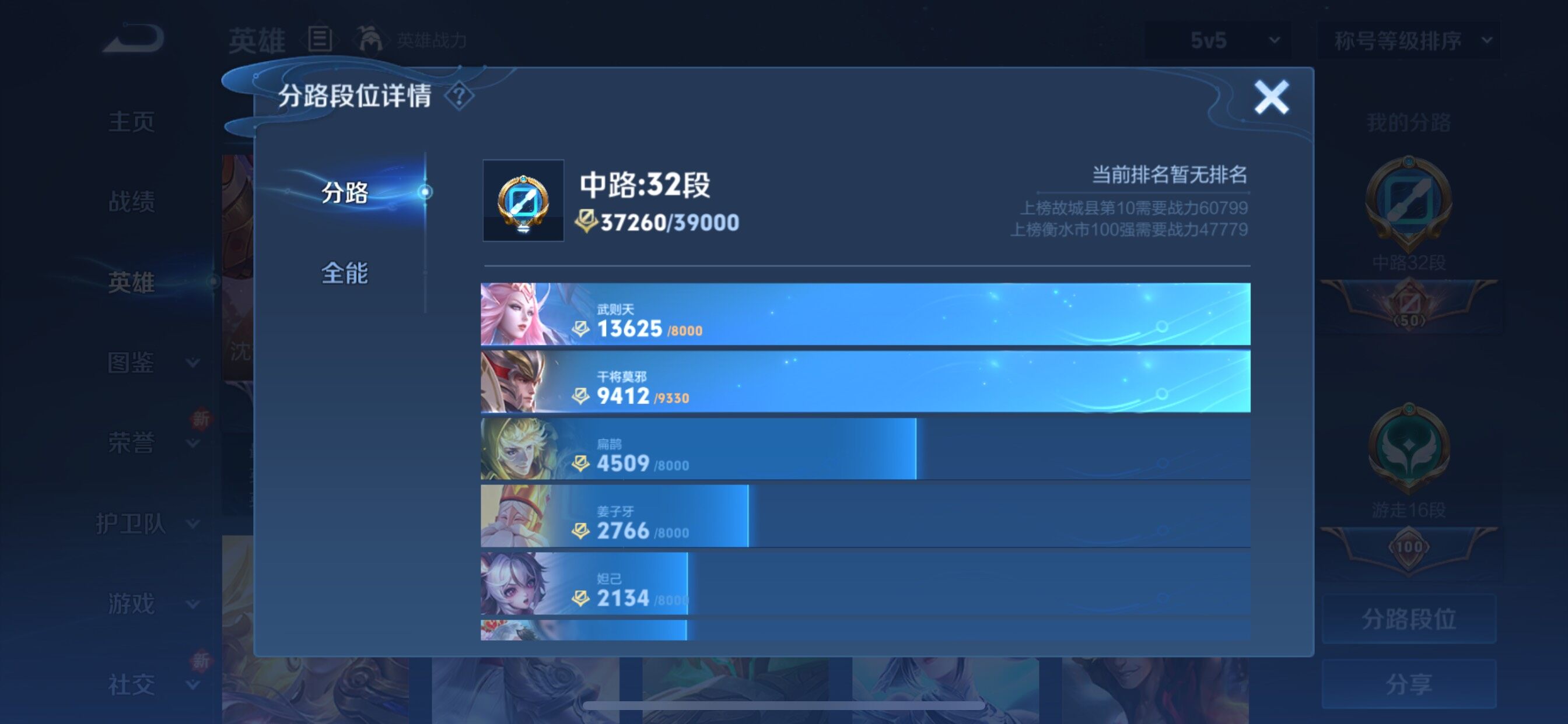 WZCMY3463530王者荣耀账号详情图4