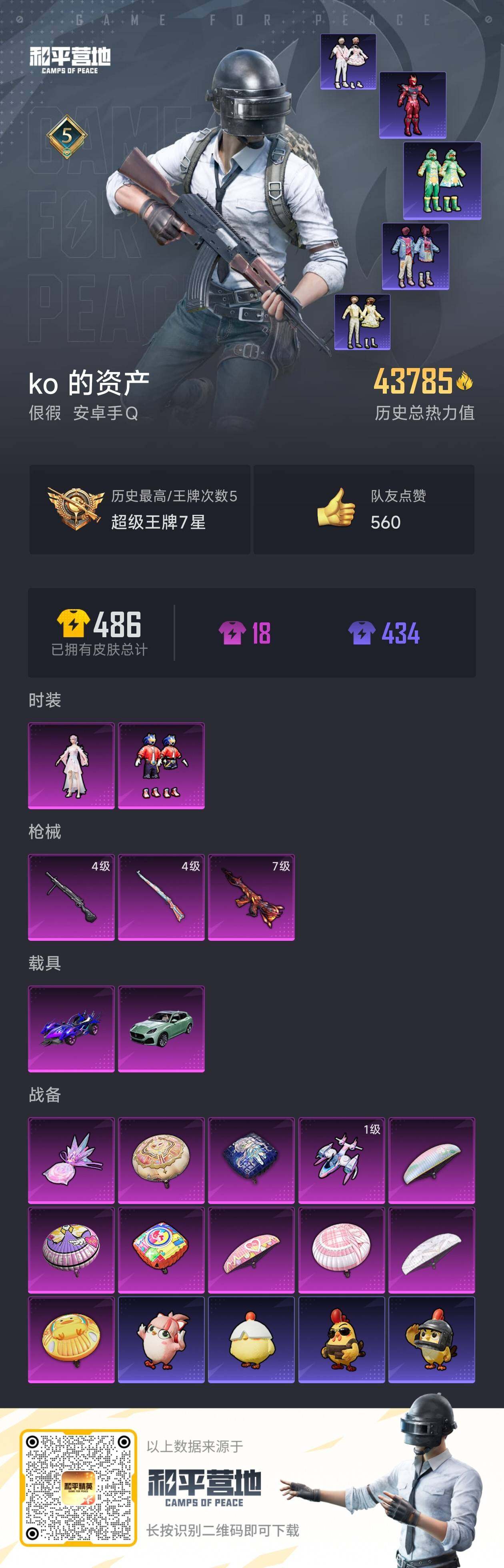 HPLX3445414和平精英账号详情图6