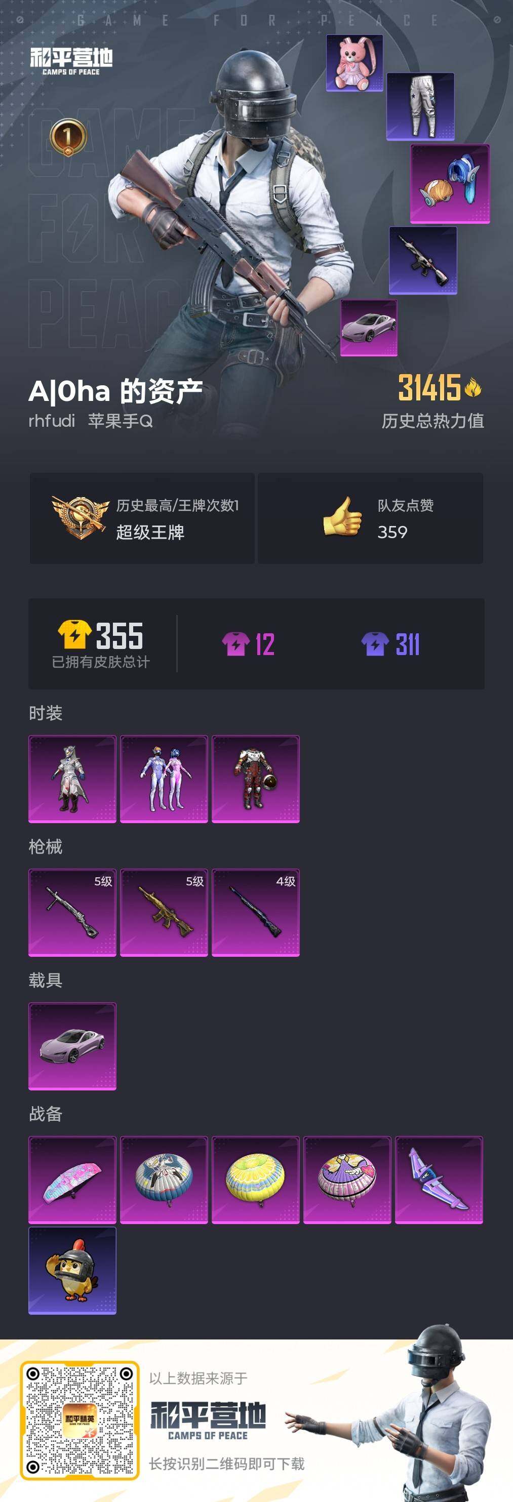 HPCMW3445095和平精英账号详情图4