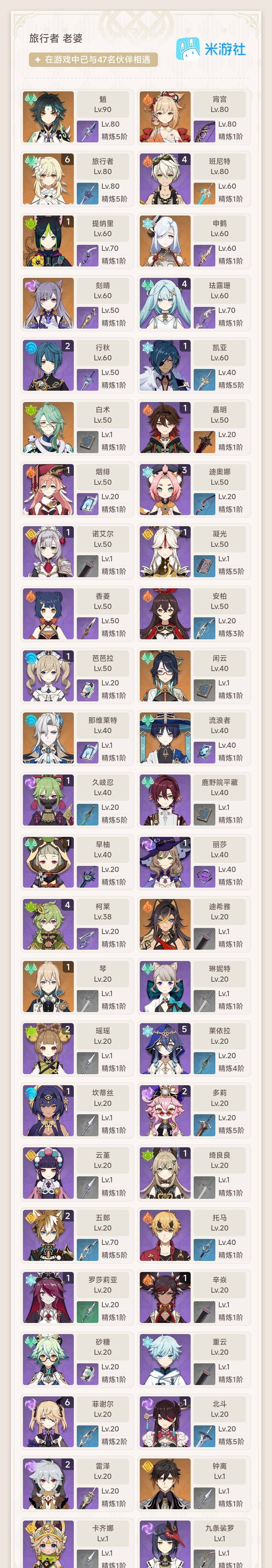 YSEY316732原神账号详情图4 YSEY316732原神账号详情图4