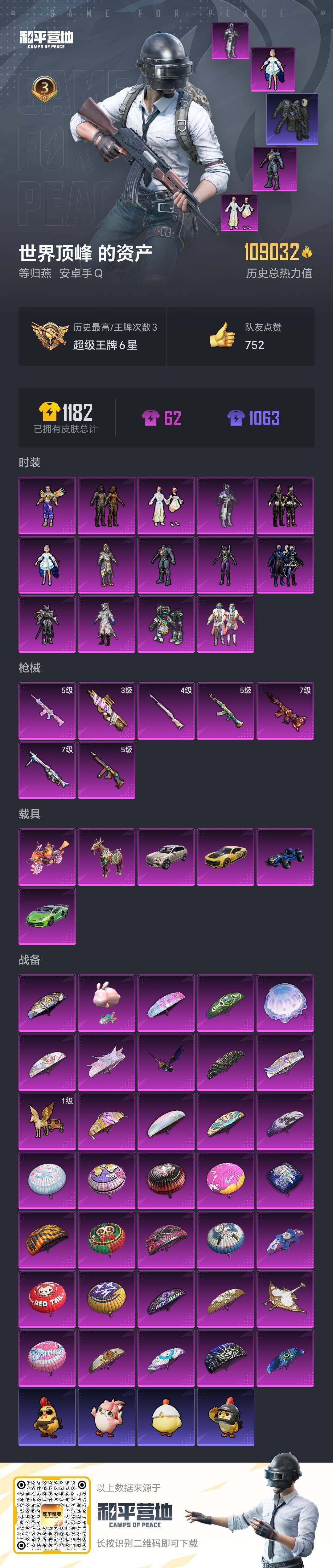 HPQM3446010和平精英账号详情图7