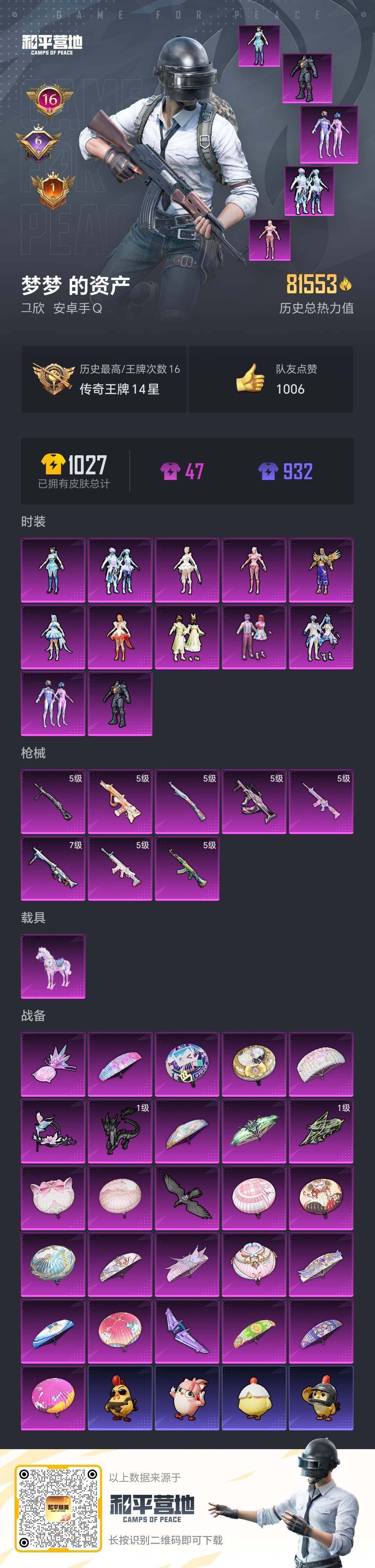 HPQM3446013和平精英账号详情图7