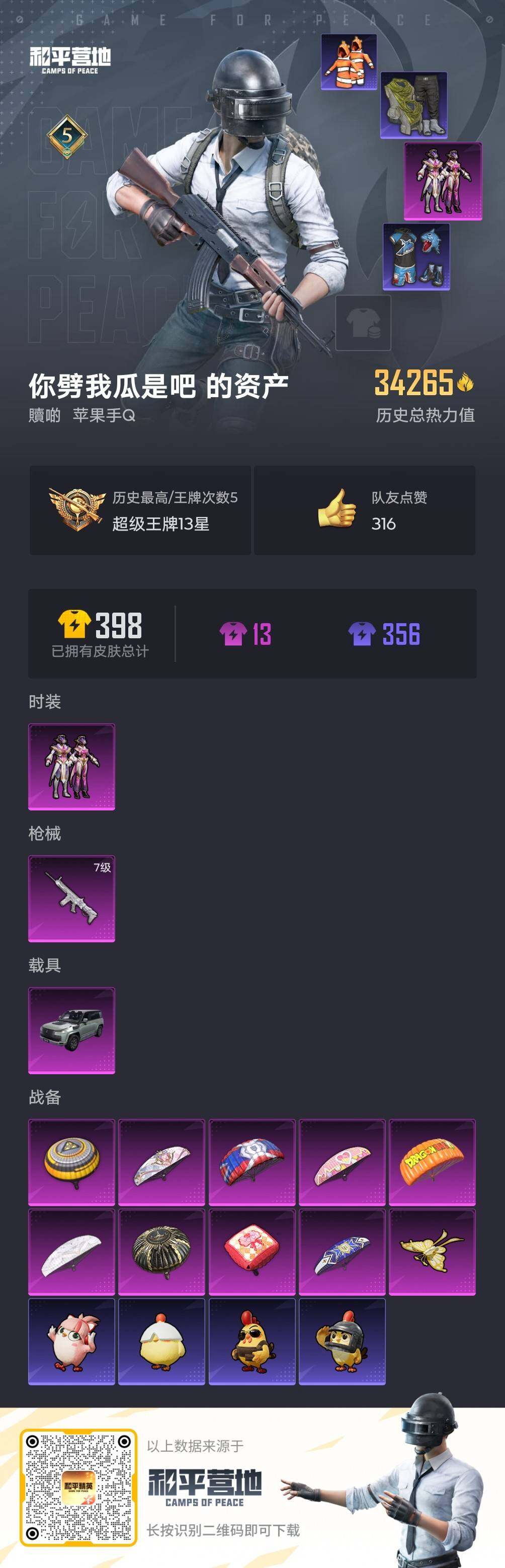 HPLE3447629和平精英账号详情图5