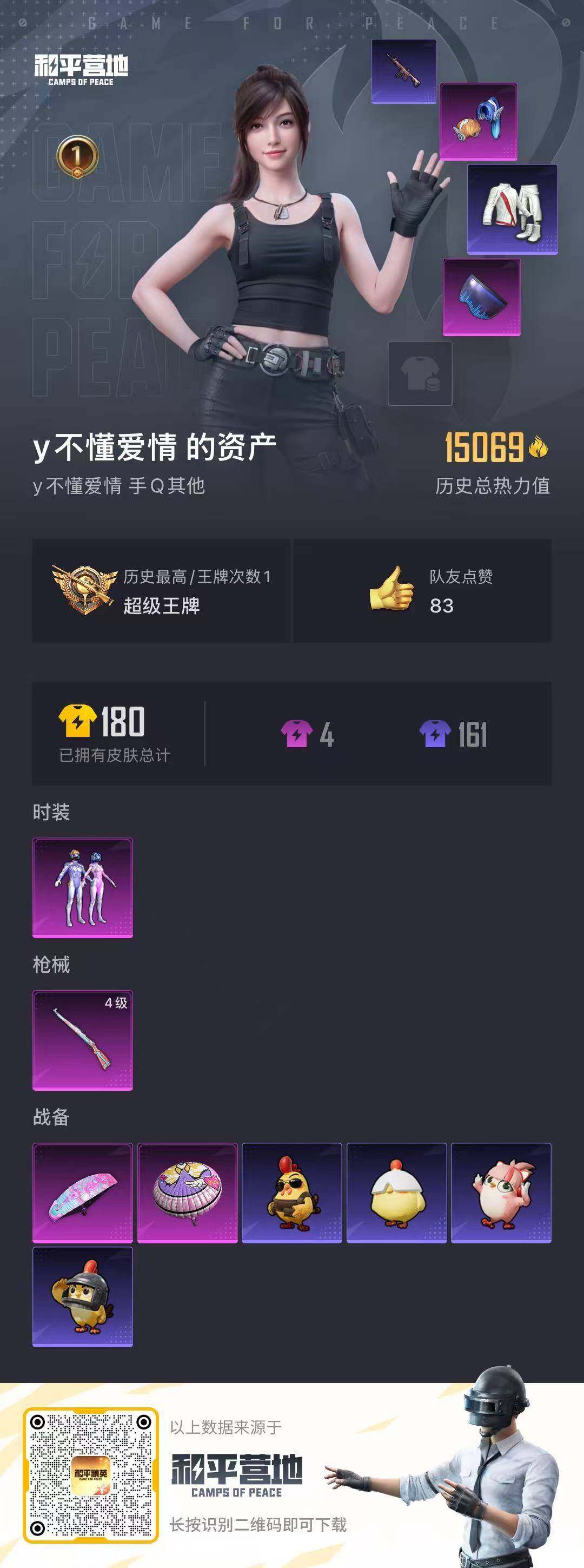 HPLX3447627和平精英账号详情图2