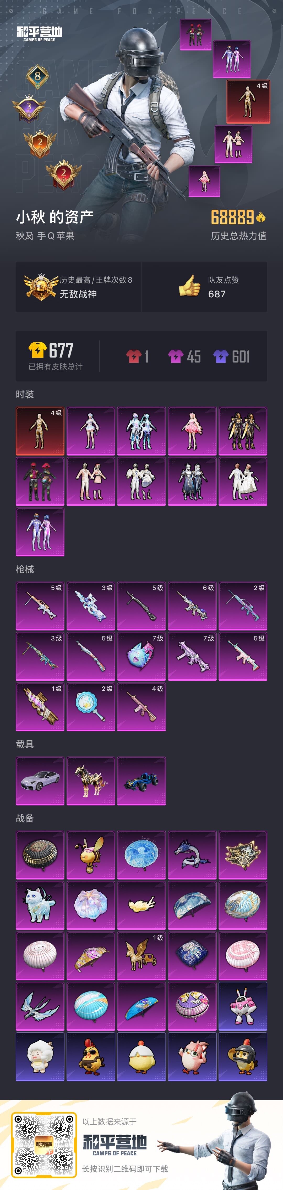 HPCMW3453574和平精英账号详情图2