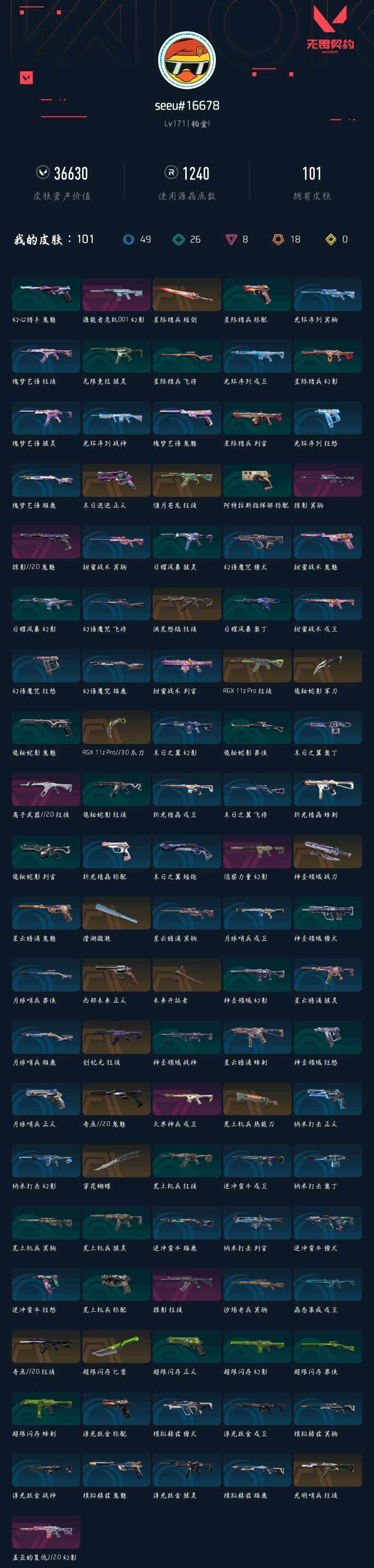 WWQXL331947无畏契约账号详情图5