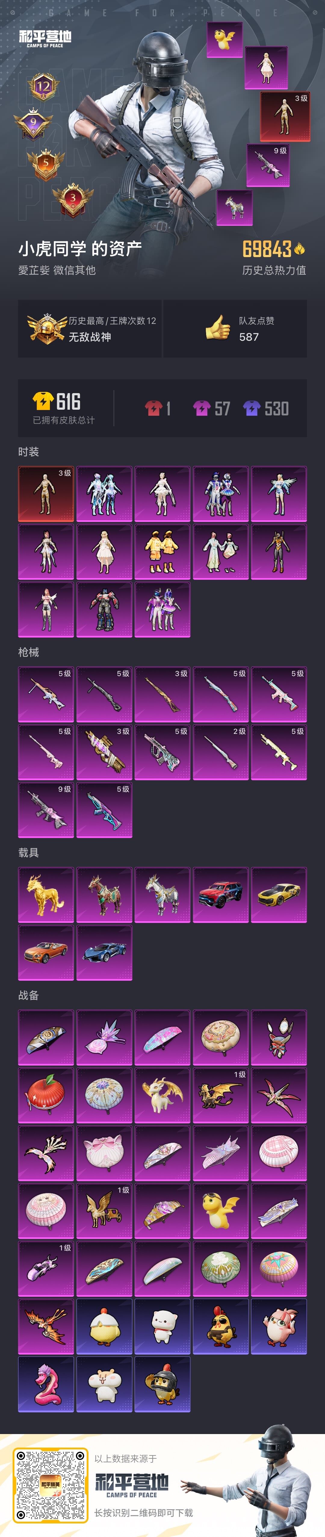 HPLE3446759和平精英账号详情图3 HPLE3446759和平精英账号详情图3