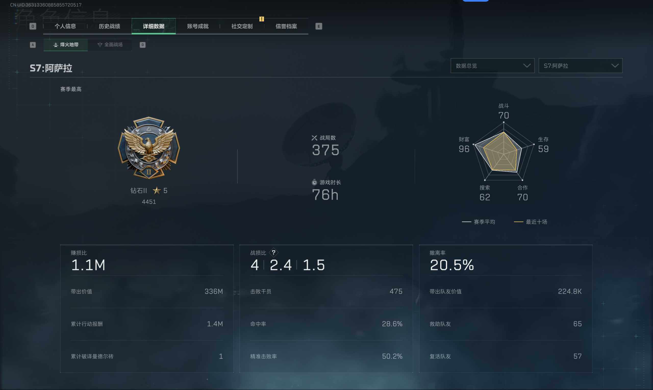 SJZQM397786三角洲行动账号详情图27