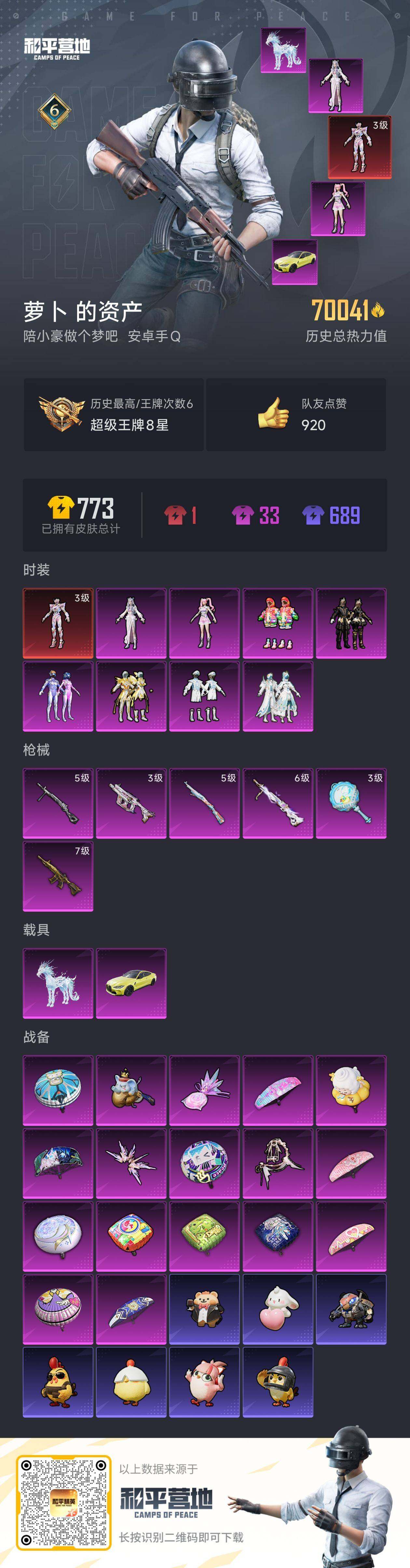 HPCMW3447594和平精英账号详情图7