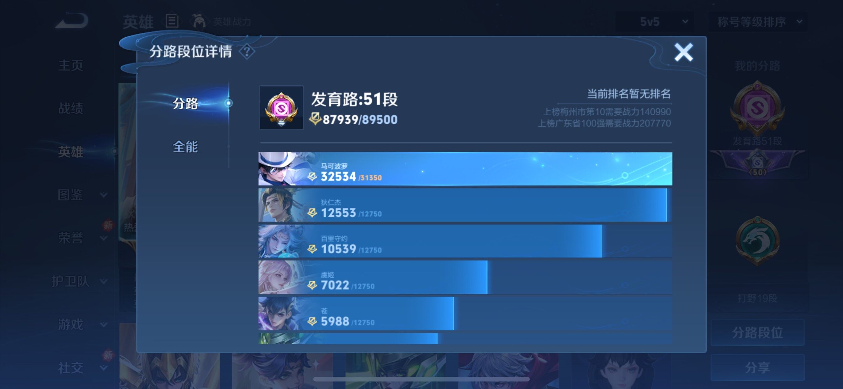 WZCMY3465700王者荣耀账号详情图5