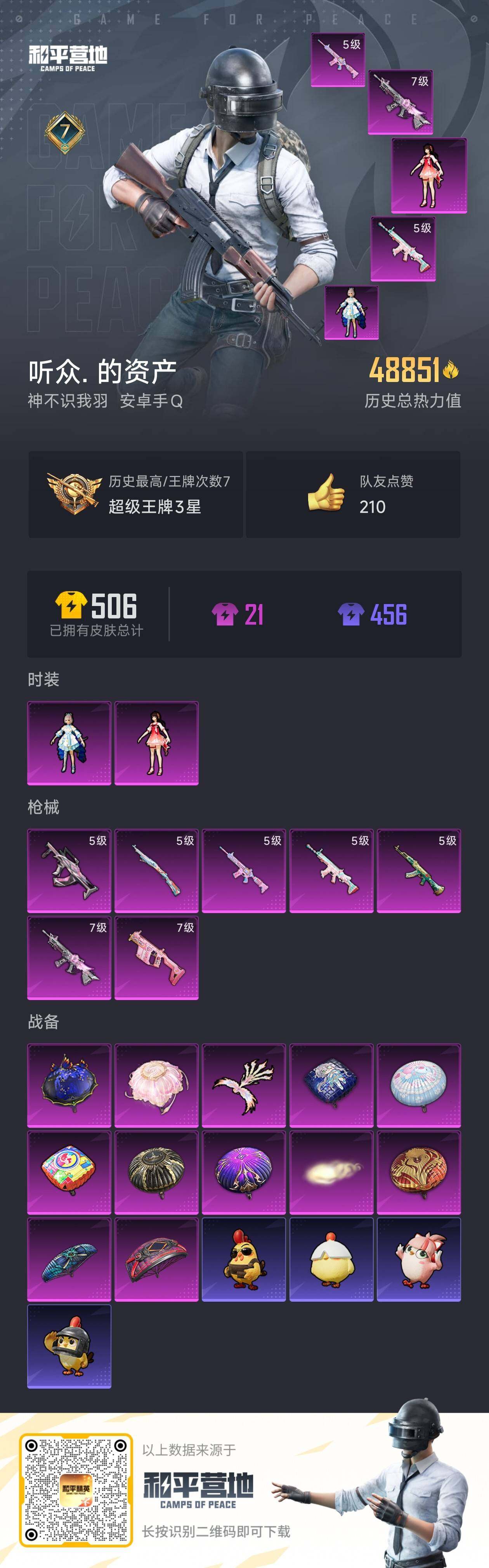 HPCMW3447572和平精英账号详情图6