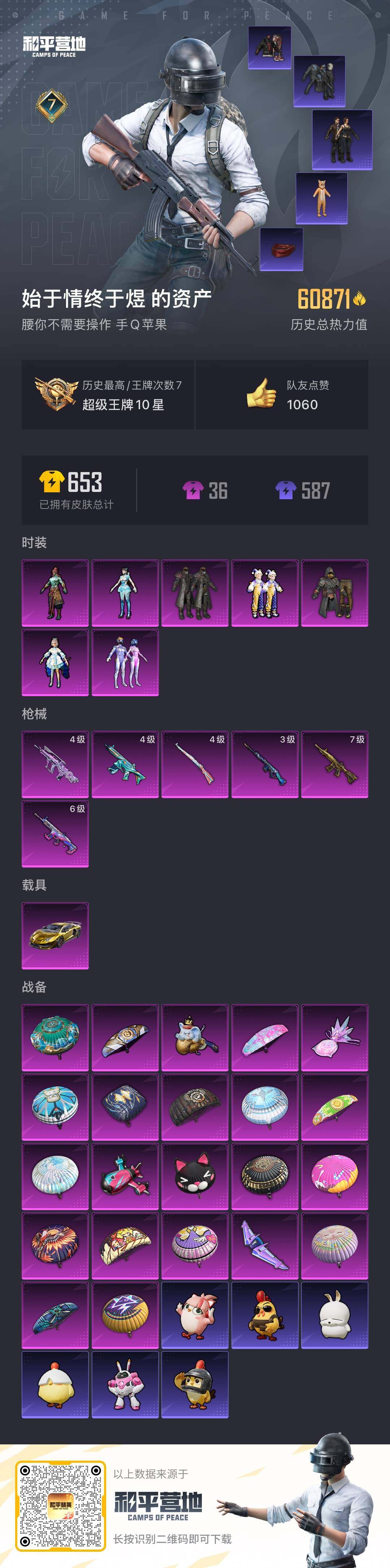 HPCMW3447448和平精英账号详情图22