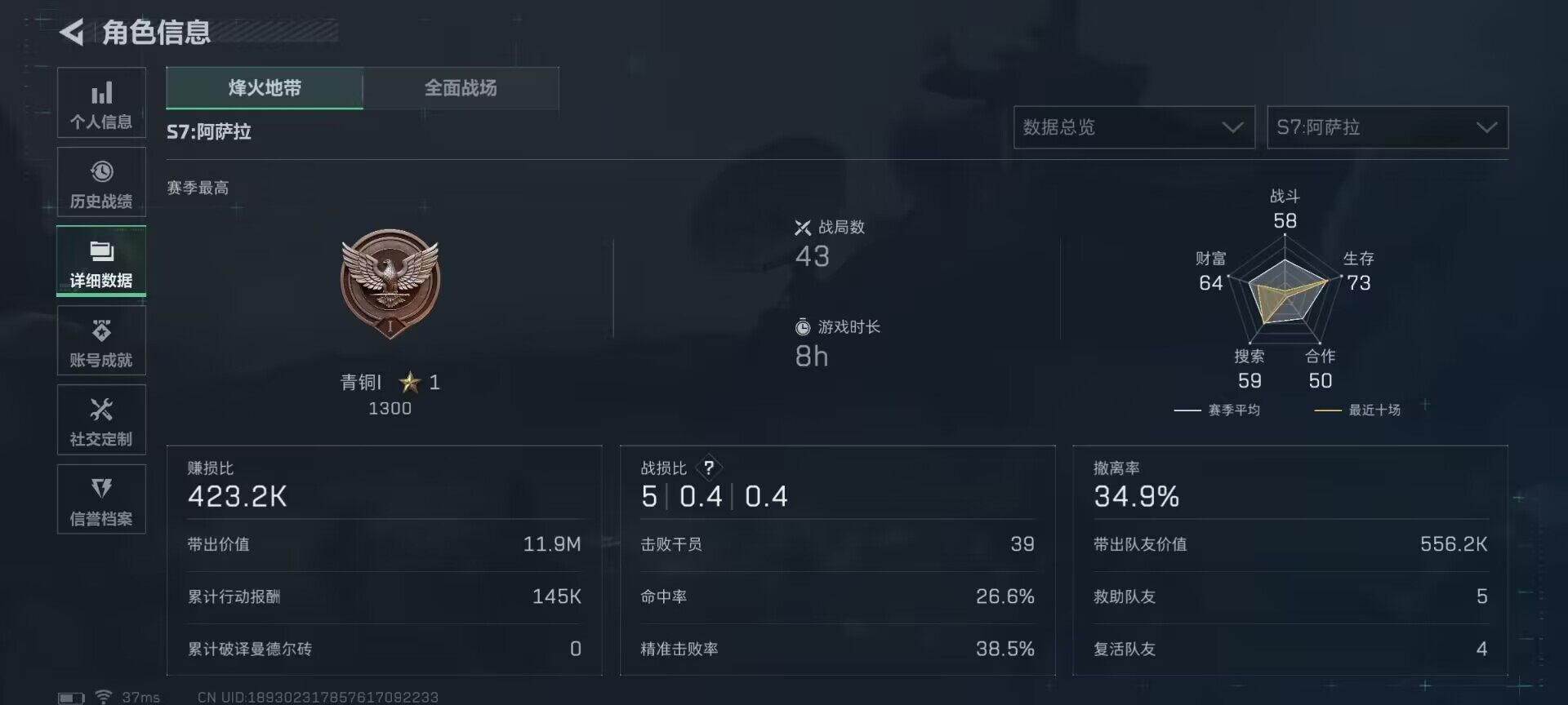 SJZEY398235三角洲行动账号详情图5