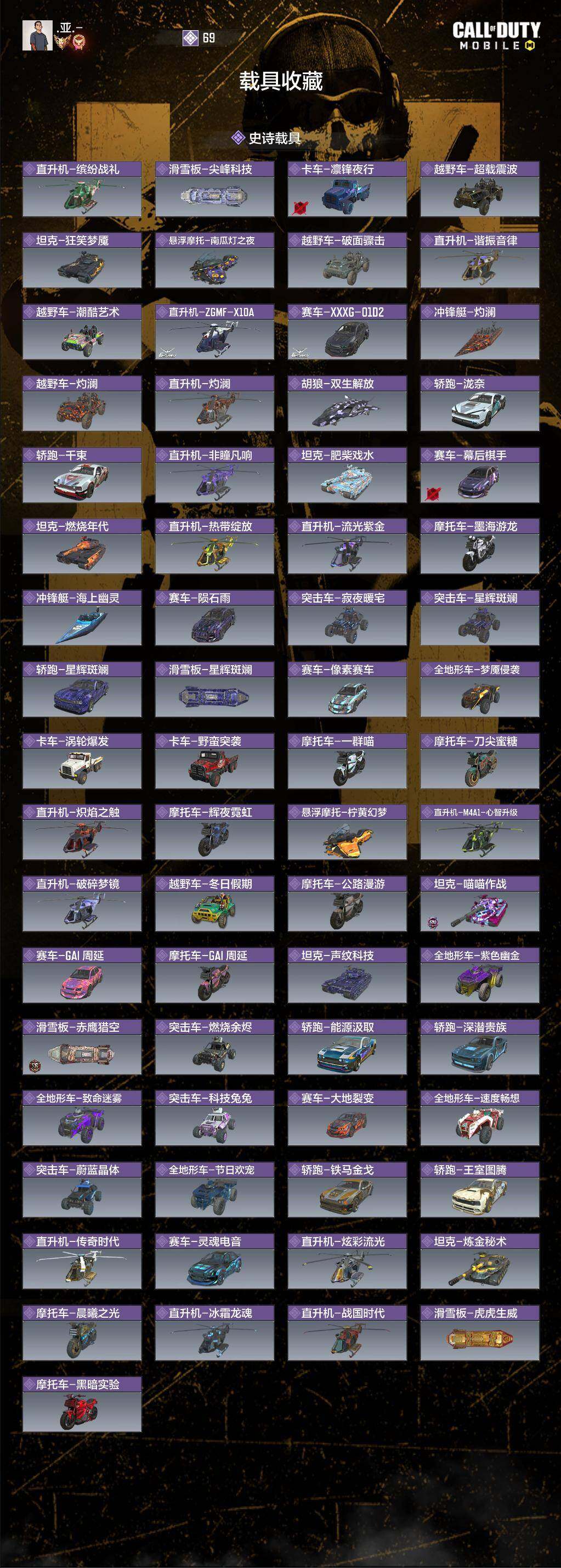 SMQM311308使命召唤手游账号详情图9