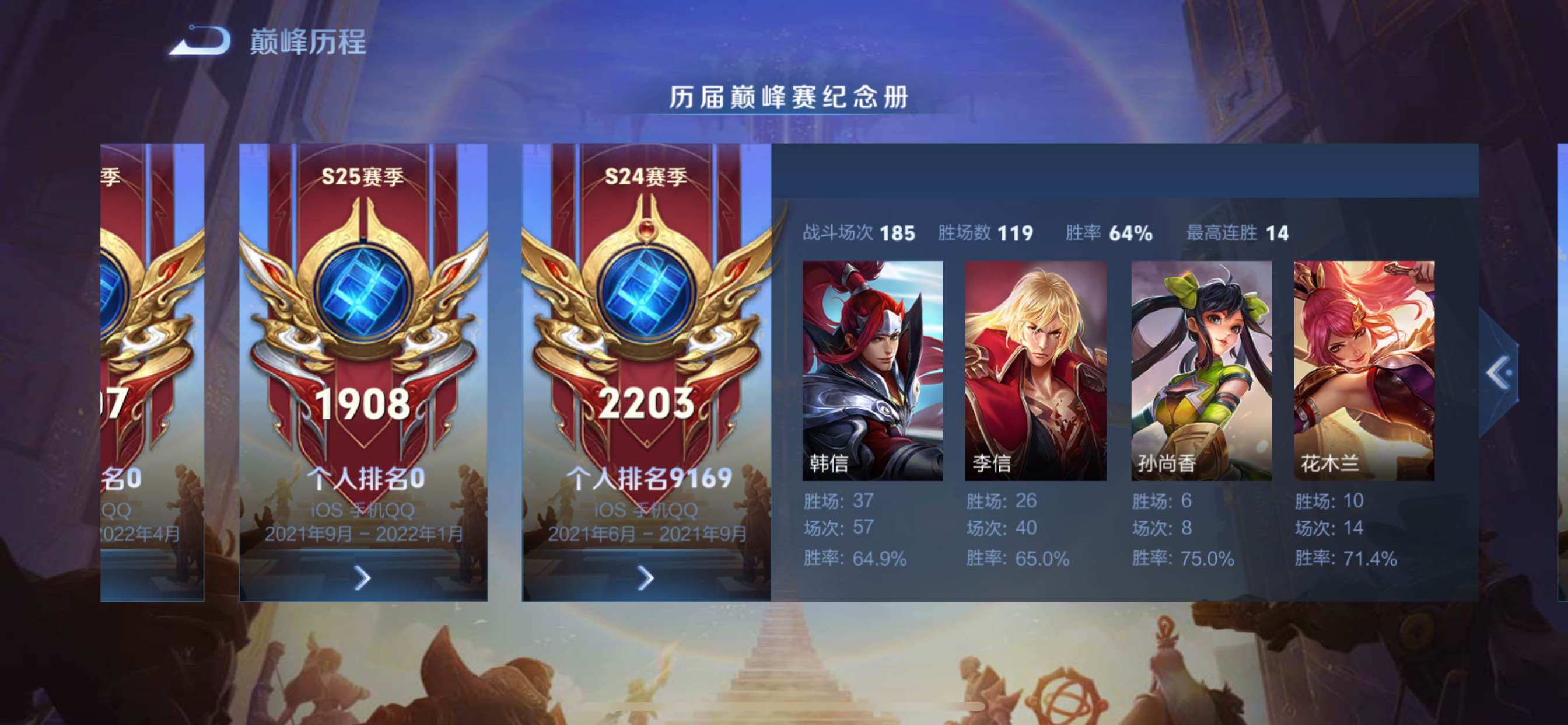 WZCMY3467807王者荣耀账号详情图4