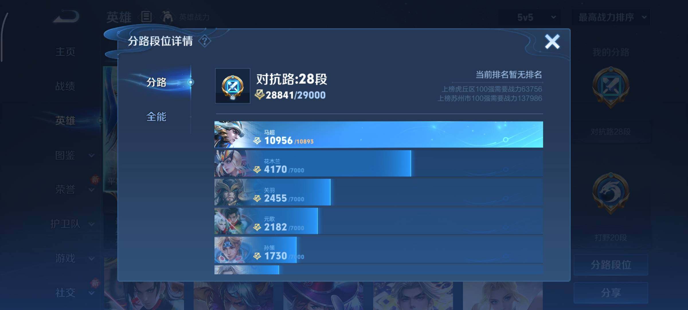 WZCMY3467939王者荣耀账号详情图4