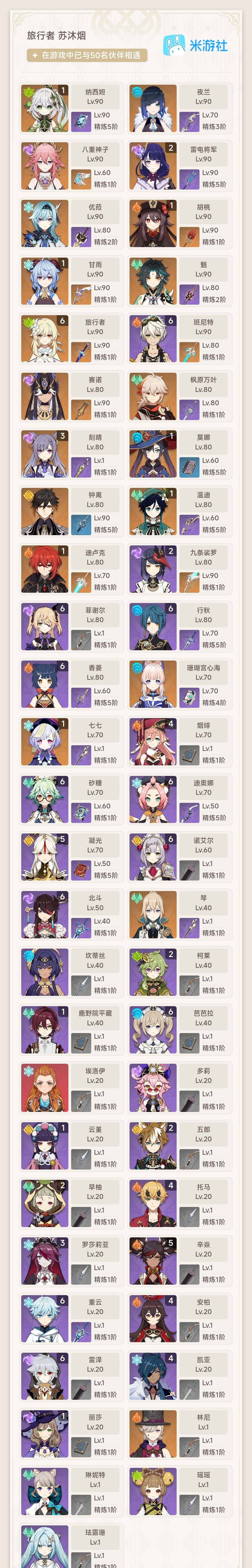 YSEY316982原神账号详情图24