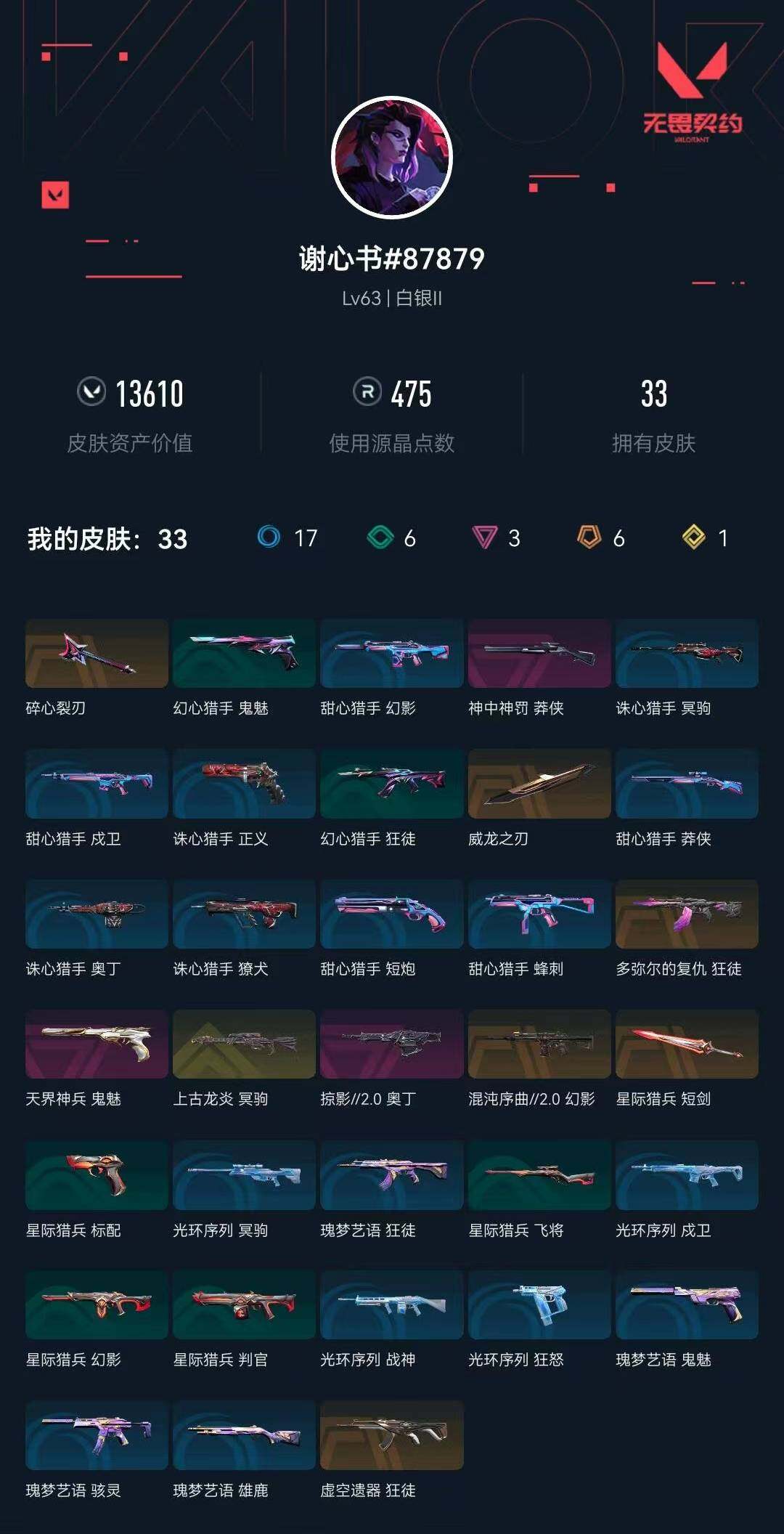 无畏契约账号QQ[14898386]13610资产 威龙之刃 天界鬼魅 上古龙炎大狙 混沌2.0幻影 多弥尔狂徒 虚空遗器狂徒 白银2