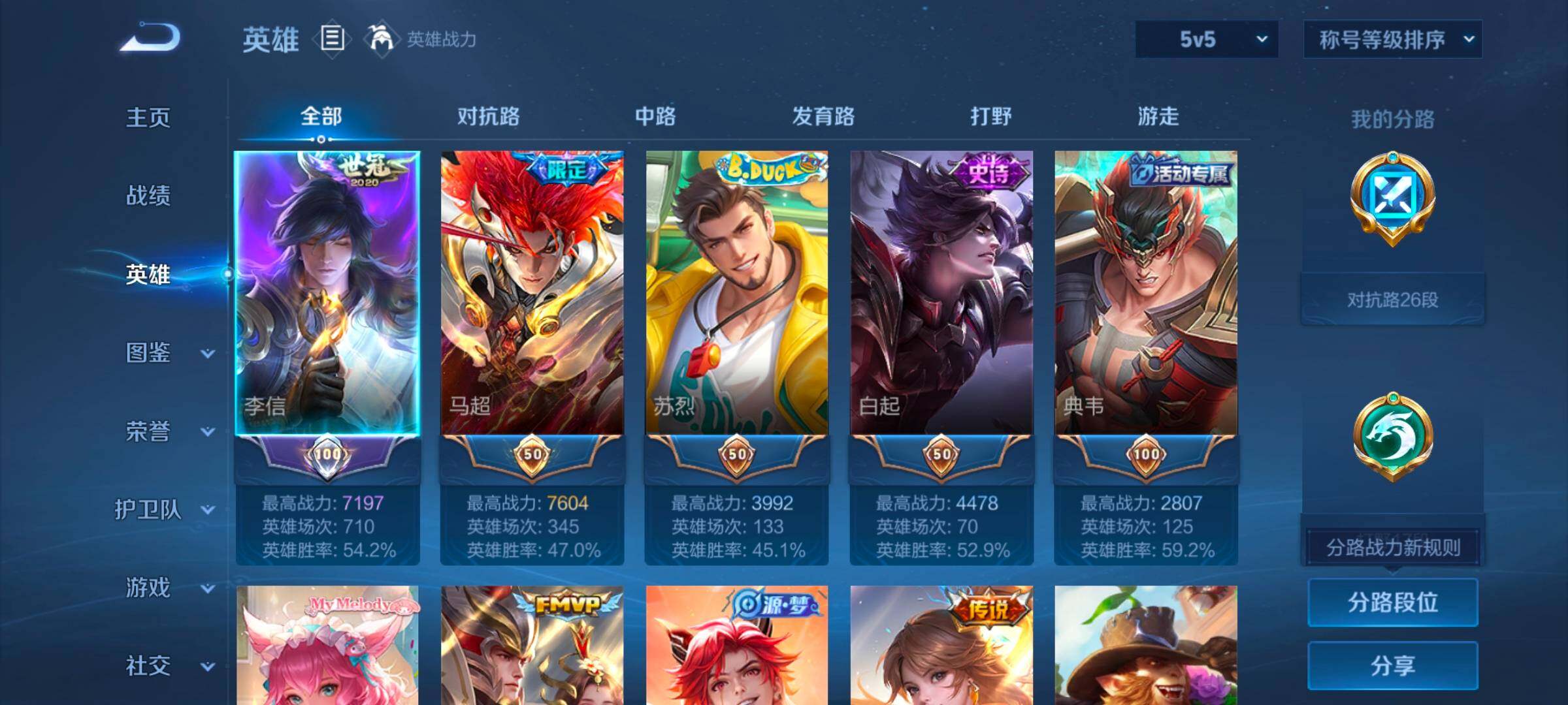 WZCMW3475182王者荣耀账号详情图6