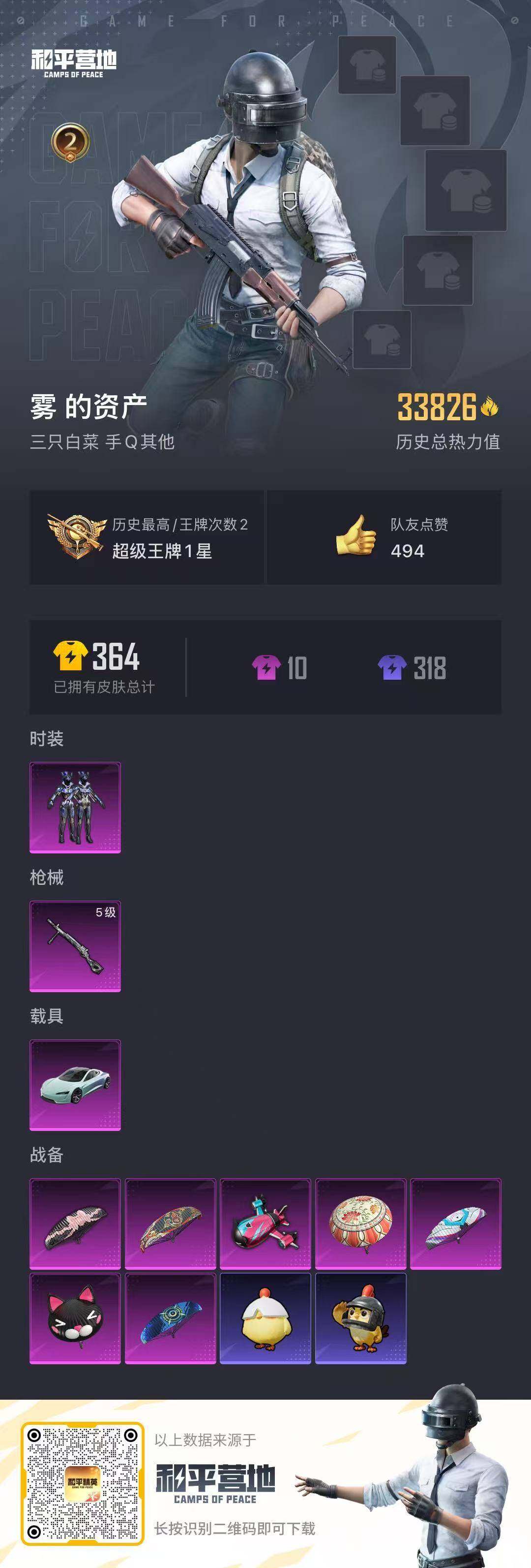 HPLE3453223和平精英账号详情图14