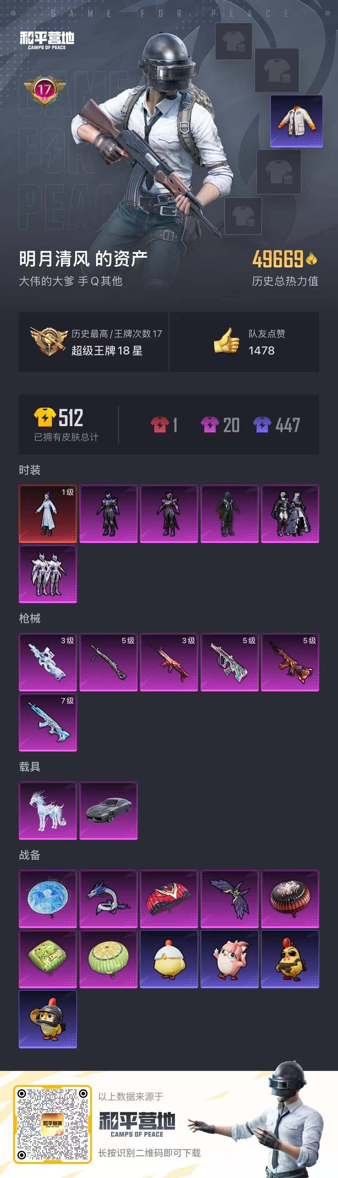 HPLE3453253和平精英账号详情图5