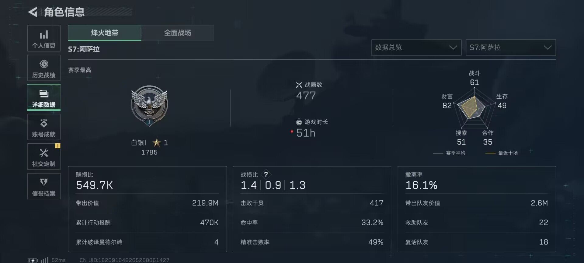 SJZQM3100697三角洲行动账号详情图18