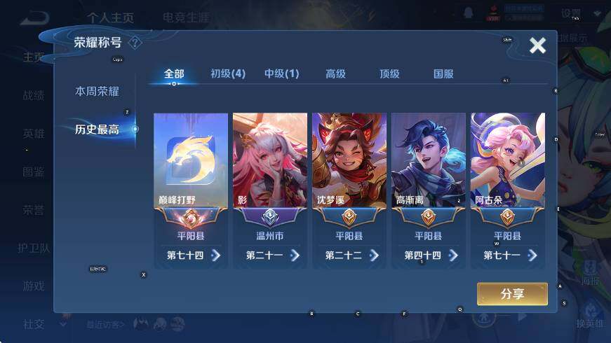 WZCMW3467821王者荣耀账号详情图9