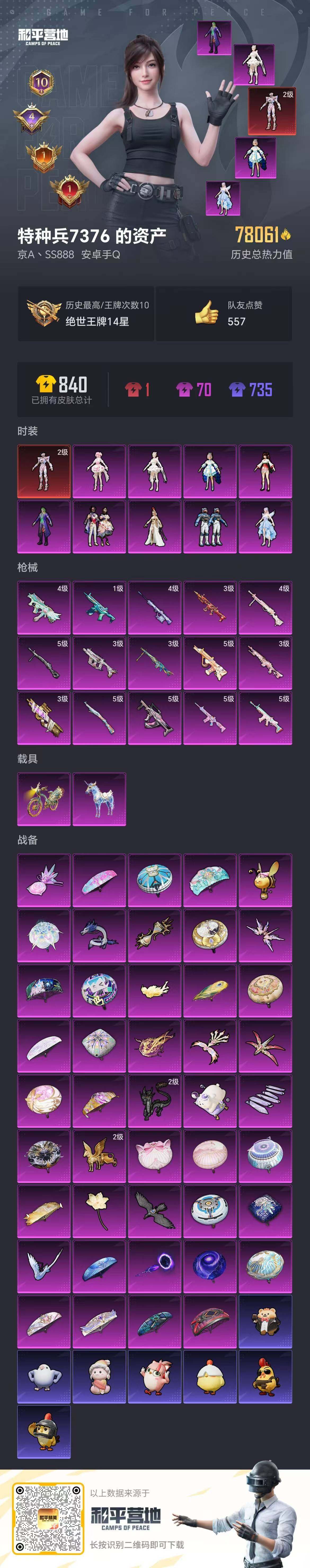 HPCMW3454659和平精英账号详情图3