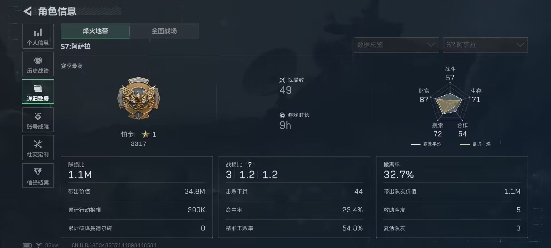 SJZQM3100353三角洲行动账号详情图11